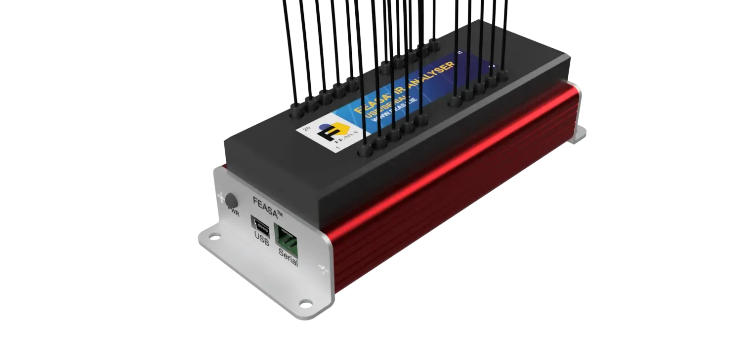 IR LED Analyser